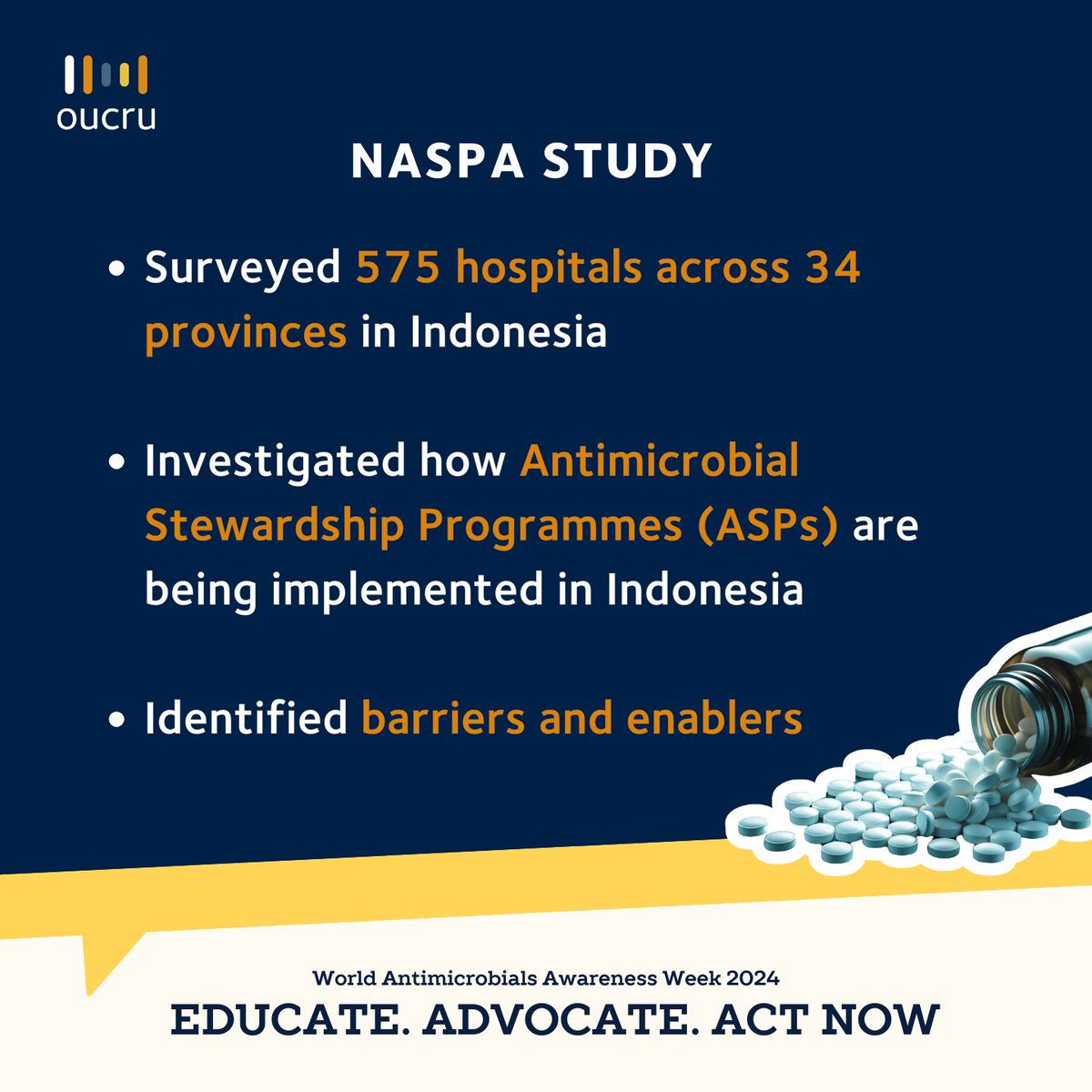 OUCRU_Programme's tweet image. New study by @univ_indonesia & @OUCRUID shows most hospitals in 🇮🇩 have Antimicrobial Stewardship Programmes #ASP but many are basic or inadequate.
The study finds critical barriers & solutions to effective #ASP & safeguard public health!
👉 shorturl.at/QVrkM
#WAAW
