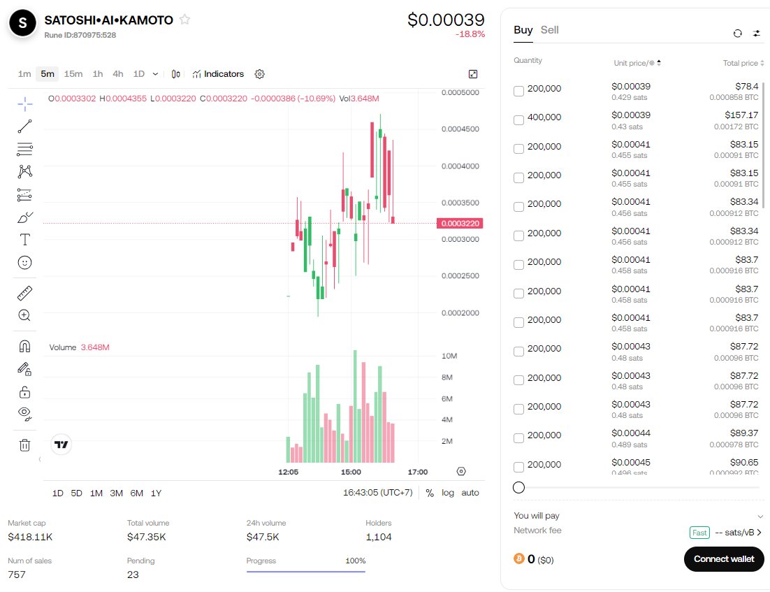 Thecoindesk tweet media