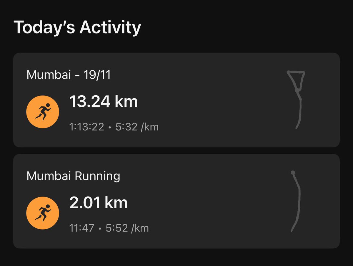 i_the_sanjay's tweet photo. Today’s Run !
https://t.co/70D5A2Y27O
#JaiShriRam #JayHanuman
#fitness #fitnessgoals #FitnessJourney #running #run #traininggoals #runners #Run #Mumbai #beingfit #tuesdaymornings #roadrunning #tuesdayvibe #maladbackroad #tuesdaymotivations #runnersoftwitter #mumbai #RRRSQUAD https://t.co/9Qlfxisjx8