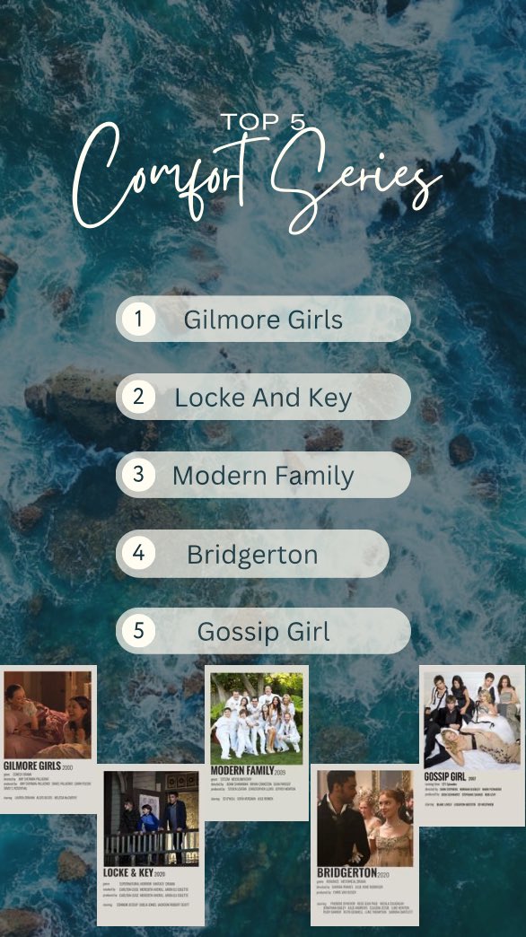 Recommendspot's tweet photo. My Top 5 Comfort Series Recommendations 

#gilmoregirls #Bridgerton #gossipgirl #ModernFamily #lockeandkey #Netflix https://t.co/lgco9zctV8