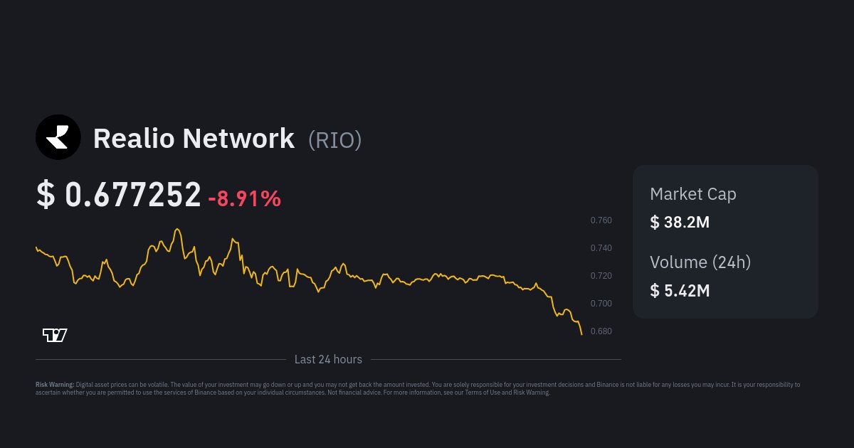Crypto Ideology ✍🏻 tweet media