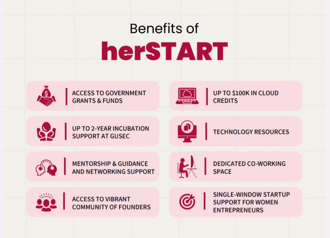 theankitdave's tweet photo. Aspiring Women Entrepreneurs, this is YOUR moment!

#HerStart is back with its 4.0 Edition!

Don’t miss this opportunity to transform your ideas into impactful ventures.

📅 Apply by 25th Nov: https://t.co/4ZOq7RFN3Q

#WomenEntrepreneurs #EmpowerHer #StartupIndia #Womeninbusiness https://t.co/synytpOxKk