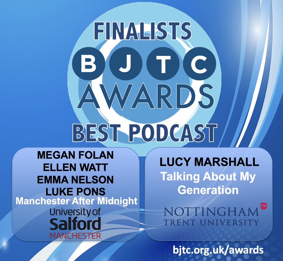 BJTC - Industry Accredited Journalism Courses (@bjtc_uk) on Twitter photo Congratulations! BJTC Journalism Award #bjtcawards finalists for BEST PODCAST @Megan_folanxox <a href="/LukePons2002/">Luke Pons</a> Ellen Watt, Emma Nelson from <a href="/UoSJournalism/">Salford Journalism</a> and Lucy Marshall from <a href="/NottmTrentUni/">Nottingham Trent University</a> See more bjtc.org.uk/awards Congratulations! BJTC Journalism Award #bjtcawards finalists for BEST PODCAST @Megan_folanxox <a href="/LukePons2002/">Luke Pons</a> Ellen Watt, Emma Nelson from <a href="/UoSJournalism/">Salford Journalism</a> and Lucy Marshall from <a href="/NottmTrentUni/">Nottingham Trent University</a> See more bjtc.org.uk/awards