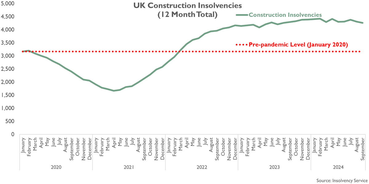 Noble Francis tweet media