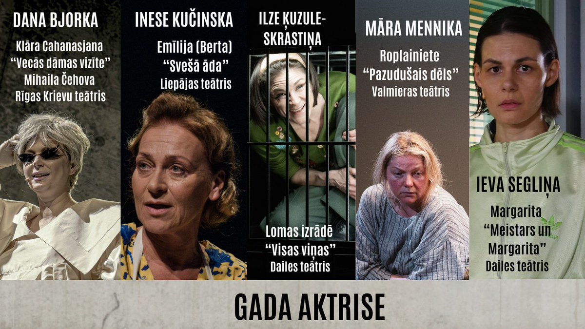 Kategorijas "Gada aktrise" nominācijas. "Spēlmaņu nakts" apbalvošanas ceremonija notiks 23. novembrī Valmieras teātrī. Tiešraidē tai varēs sekot līdzi Latvijas Radio 1 un LSM.lv no plkst. 19.00, bet plkst. 21.10 ceremonija būs redzama LTV 1.