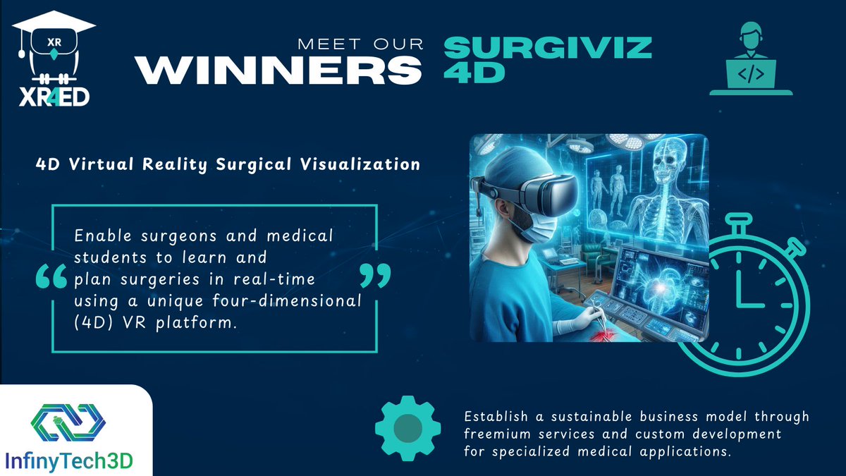 XR4ED (@xr4ed_eu) on Twitter photo Meet Surgiviz 4D! 🏥✨
This innovative project, developed by <a href="/infinyTech3D/">InfinyTech3D</a>, is revolutionizing surgical training and planning with 4D VR visualization 🩺. Let’s elevate healthcare with cutting-edge technology! 🚀
#XR4ED #healthcare #technology #VR #surgery #medical #Surgiviz4D Meet Surgiviz 4D! 🏥✨
This innovative project, developed by <a href="/infinyTech3D/">InfinyTech3D</a>, is revolutionizing surgical training and planning with 4D VR visualization 🩺. Let’s elevate healthcare with cutting-edge technology! 🚀
#XR4ED #healthcare #technology #VR #surgery #medical #Surgiviz4D