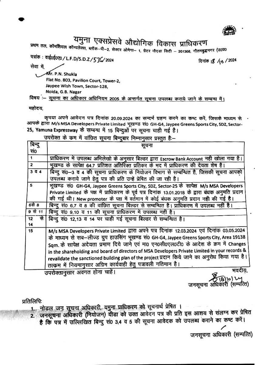 Rav_Agg's tweet photo. Humble request to look into this serious irregularitie &amp; non compliance by New promoter of MSA Developers under #YEIDA Sector 25 Yamuna Expressway @UPGovt @myogioffice @myogiadityanath @dmgbnagar @Uppolice @dgpup @dir_ed  Link_Axis Bank #PoliceComplaint
https://t.co/qzf887JpL3 https://t.co/GwePqZlcn0