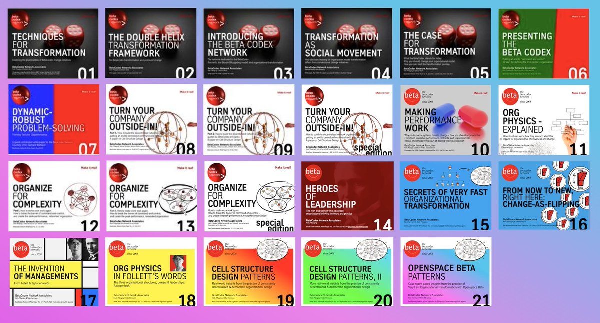 Hier findest du alle 21 Forschungspapers des BetaCodex Network, aus den Jahren 2008 bis 2024. Jetzt lesen, downloaden, teilen! 
betacodex.org/white-papers