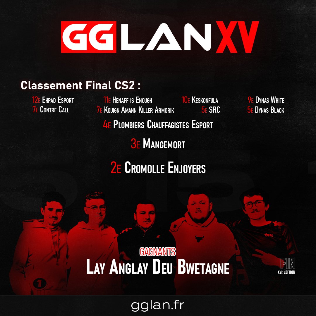 GG-LAN BREST tweet media