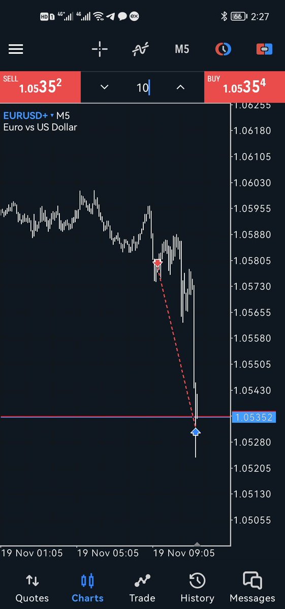 vampiroxbt's tweet photo. $EU so whole timeline is tweeting EU short . Just a question where were you guys last week. 😂 https://t.co/COhzQuEzOZ