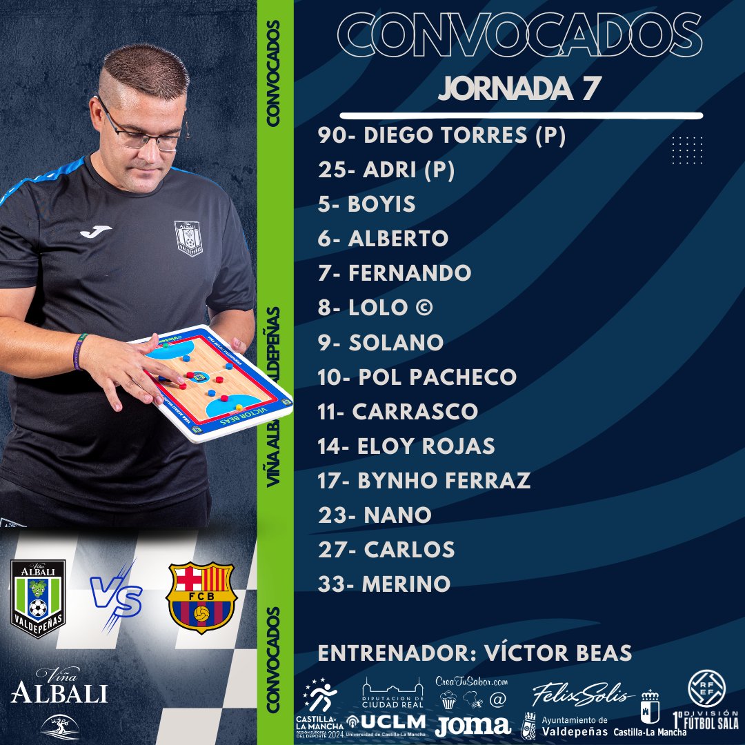 VinaAlbaliFS's tweet photo. |𝐂𝐎𝐍𝐕𝐎𝐂𝐀𝐓𝐎𝐑𝐈𝐀|

📄 Estos son los convocados por @Victor17vfs para el partido de esta noche contra el @FCBfutbolsala.

❌ Marcão, Álex González y José Mario.

#ViñaAlbaliValdepeñas #ViñaAlbaliBarça #PrimeraDivisiónFS https://t.co/hIIHc22GV3
