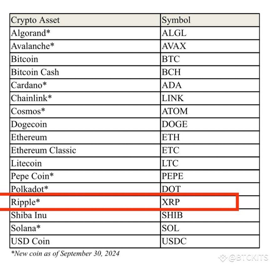 XRP tweet media