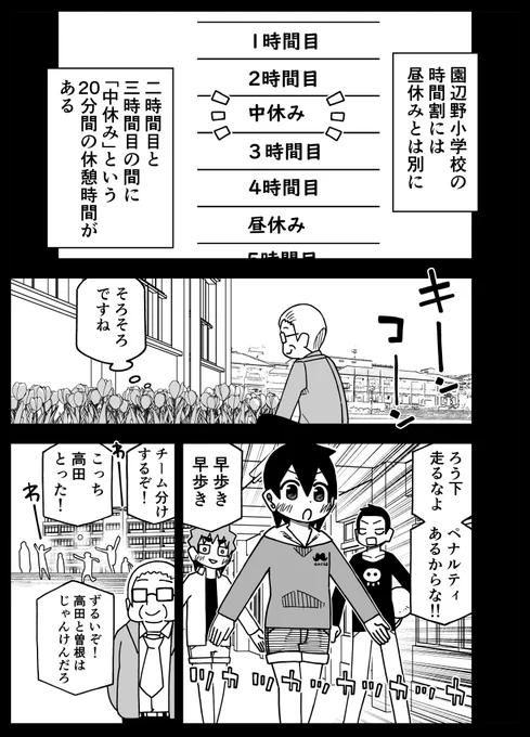 小学生の中休み #転校生がグイグイくる 