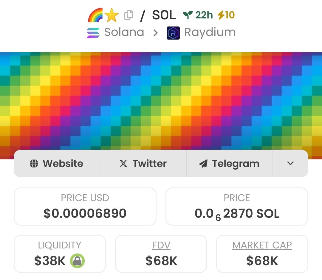 MrAlienCrypto's tweet image. #rainbowstar #Solana 🆙🆙🆙🔥🔥🔥🚀🚀🚀🌈🌈🌈🌈🌈🌈🌈🌈🌈🌈🌈🌈🌈🌈🌈🌈🌈🌈🌈🌈🌈🌈🌈🌈🌈🌈🌈🌈🌈🌈🌈
