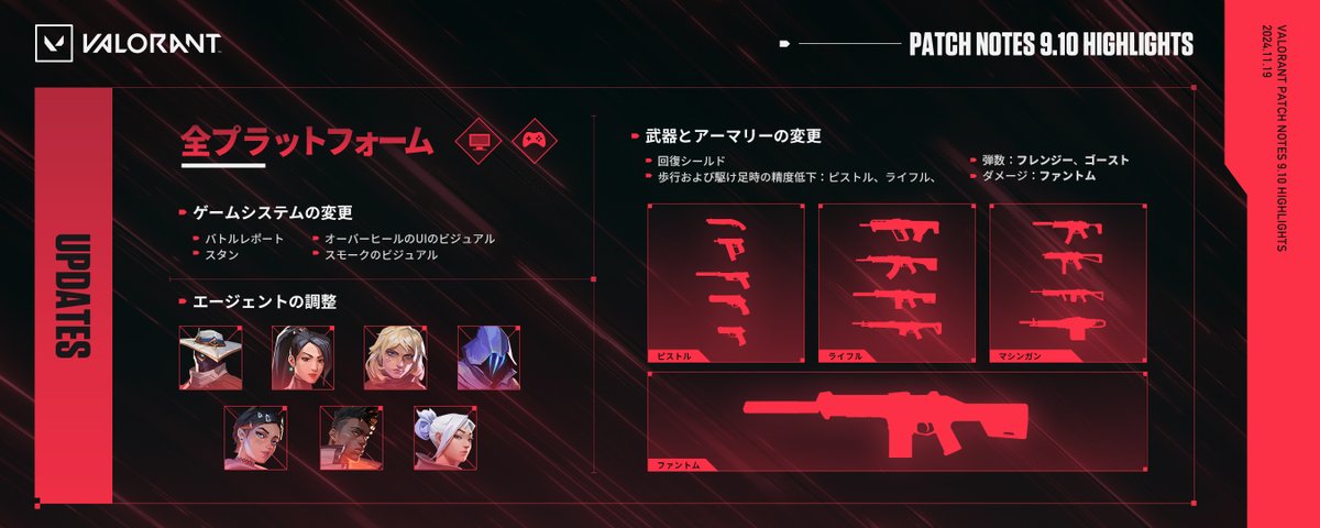 VALORANT パッチノート 9.10