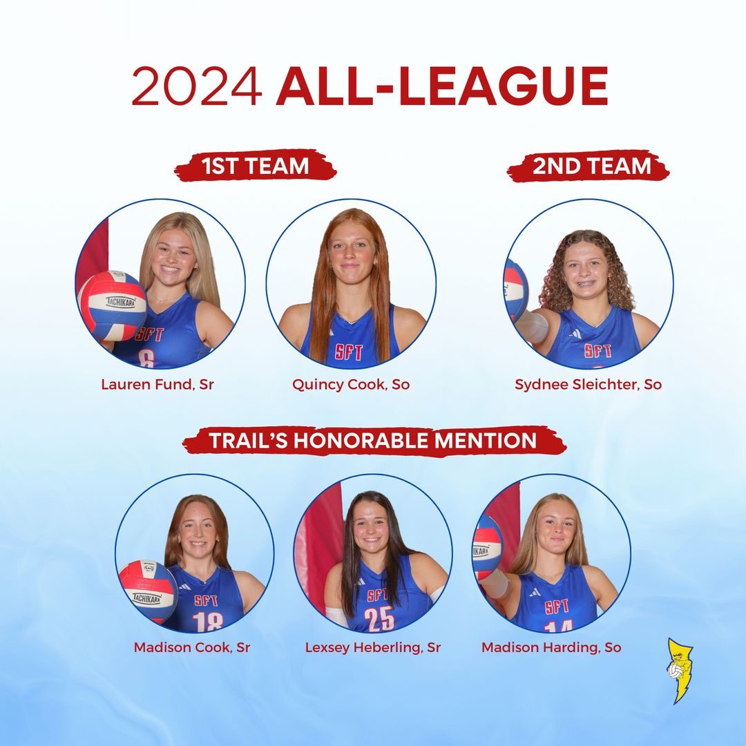 Quincy Cook 🏐 2027 (@quincycook_vb) on Twitter photo 