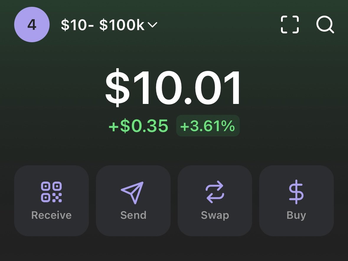 Discover tweet media