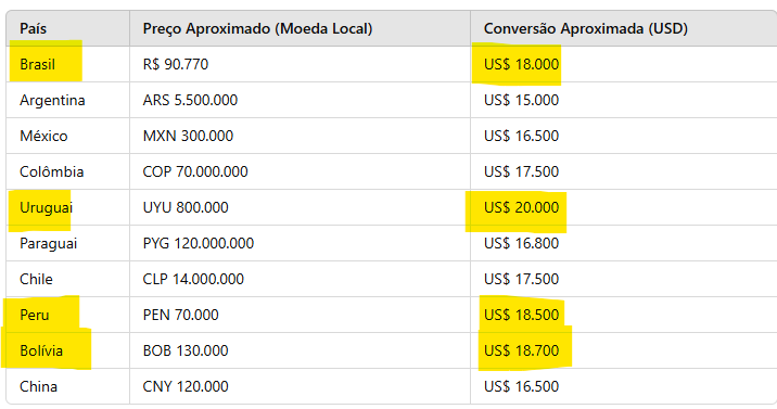 Rodrigo Fávaro tweet media