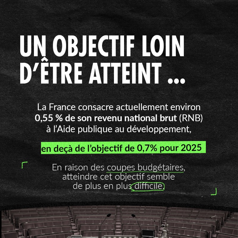 ACF_France's tweet photo. Le projet de loi de finance de 2025 prévoit des coupes drastiques dans l’Aide au développement ou #APD. Le secteur de la solidarité serait le plus impacté parmi tous les budgets de l'État. On vous en dit plus 👆