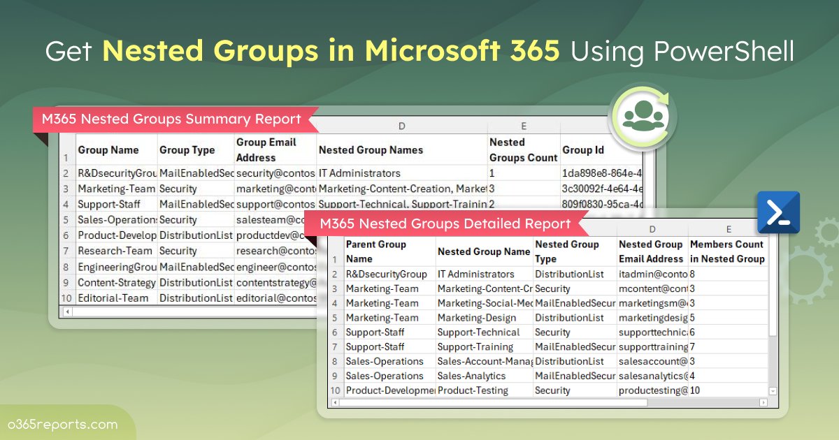 365Reports's tweet photo. Managing nested groups in M365 got you tangled? 

👇Run this script to generate detailed reports on nested groups name, count, etc., streamlining your process. 
https://t.co/uLr0CN6ijS
 
#Microsoft365 #PowerShell #NestedGroups #O365Reports #PowerShellScripting #MicrosoftGraph https://t.co/09vaOO7VKY