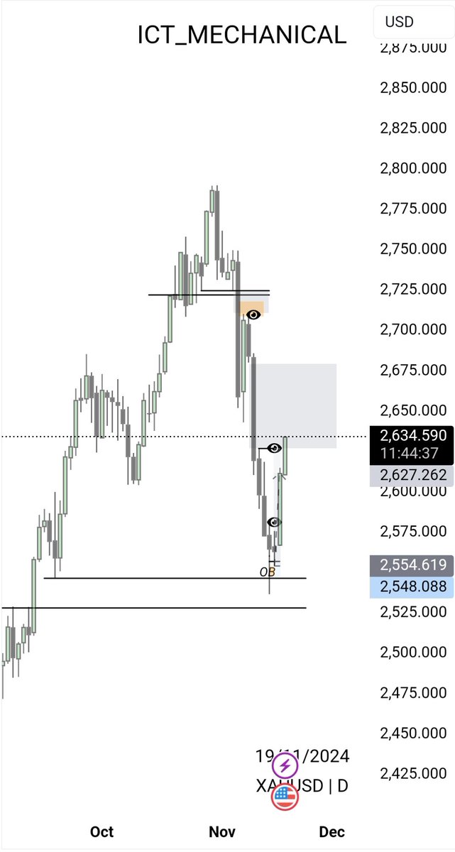 $ilent_Bullet (@ICT_MECHANICAL) / Posts / X