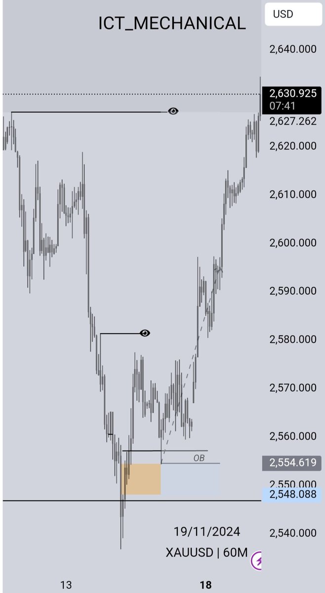 $ilent_Bullet (@ICT_MECHANICAL) / Posts / X