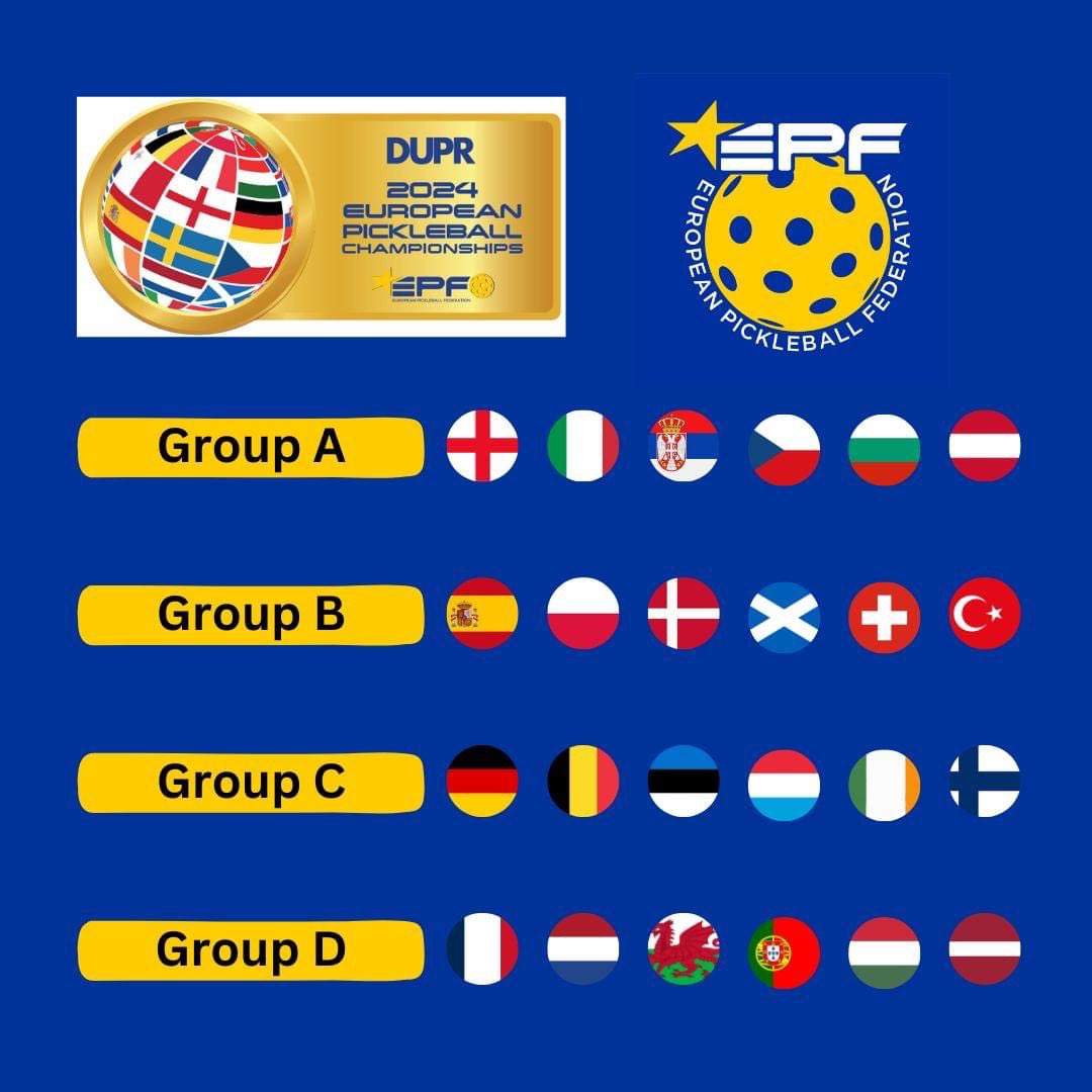 EUROPEAN TEAM CHAMPIONSHIPS🏴󠁧󠁢󠁳󠁣󠁴󠁿 

Good luck to the Scottish team who are travelling to Southampton this weekend to compete at the Europeans! 👏🏴󠁧󠁢󠁳󠁣󠁴󠁿

We have 11 members competing in the Pre-Event on Thursday &amp; Friday - good luck everyone!💪🤩