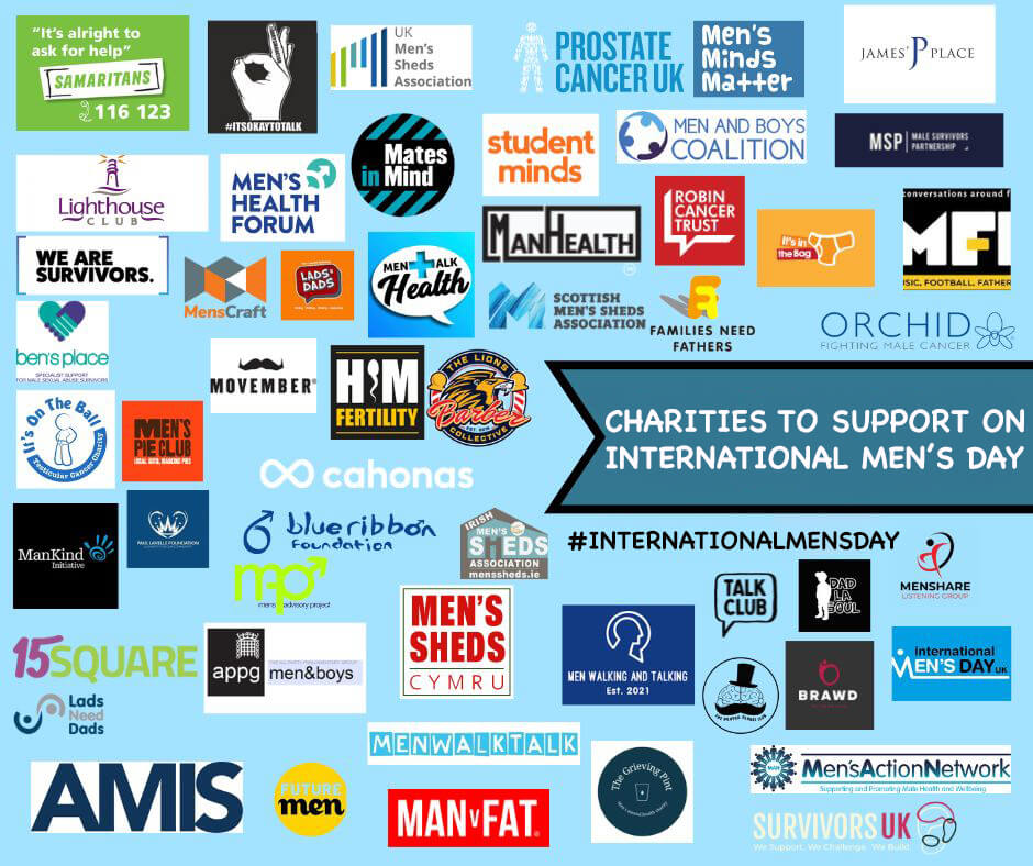 Happy #InternationalMensDay to all the men and boys in the UK and the women and girls that support them. 

There are a lot of wonderful charities supporting men and boys in the UK.  Please do support them in any way you can.