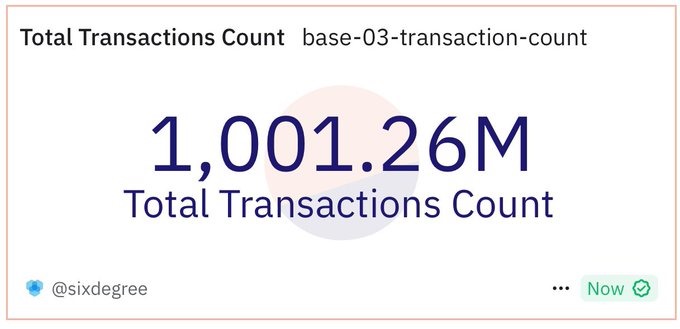 BM💙, Base fam! 

Here’s your weekly roundup of everything that happened in the Base ecosystem last week. 

We've got you covered from exciting project updates to ecosystem growth stats. Let’s dive in! 🧵👇