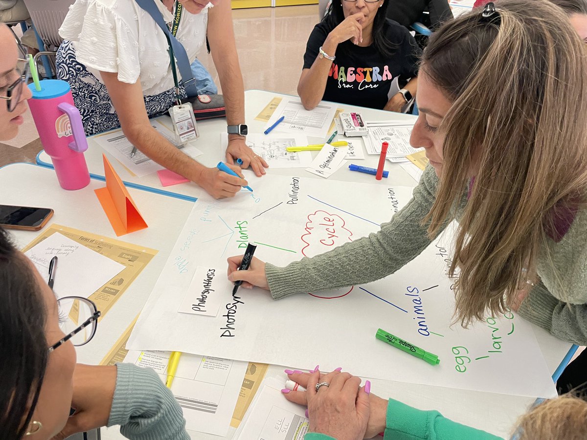loveteaching5's tweet image. NHE staff explored engaging activities to support language and literacy development for our ELL/SLL students! 🌟 Fostering growth, one step at a time. #LanguageDevelopment #LiteracySupport #ELLSuccess @DPallaria @AP_Mrs_Anthony @ESOLG0MEZ