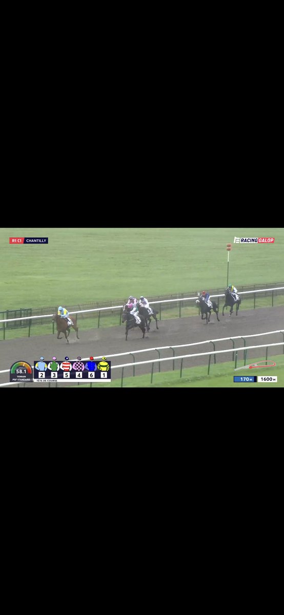 SUMBE. HESMONDS STUD (@studhesmonds) on Twitter photo Homebred Dos Mukasan
GOLDEN HORDE x Dalkeya
Wins comfortably at Chantilly.
Well done <a href="/HeadRacing1/">Head Racing</a>
<a href="/lemaitre60LA/">aurelien Lemaitre</a> Homebred Dos Mukasan
GOLDEN HORDE x Dalkeya
Wins comfortably at Chantilly.
Well done <a href="/HeadRacing1/">Head Racing</a>
<a href="/lemaitre60LA/">aurelien Lemaitre</a>