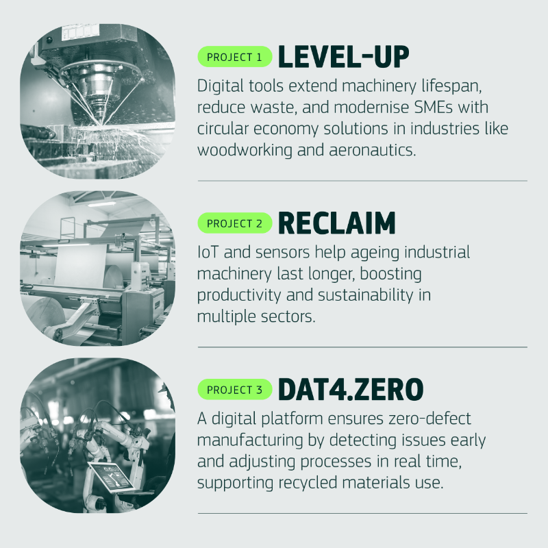 EU_HaDEA's tweet photo. 🌱 The EU’s manufacturing is turning green!

This Cordis Results Pack presents 6 cutting-edge #EUfunded projects driving sustainability through waste reduction, energy efficiency and digital innovation. Explore their remarkable impact. 💥

👉 https://t.co/zpwaFFobn4
