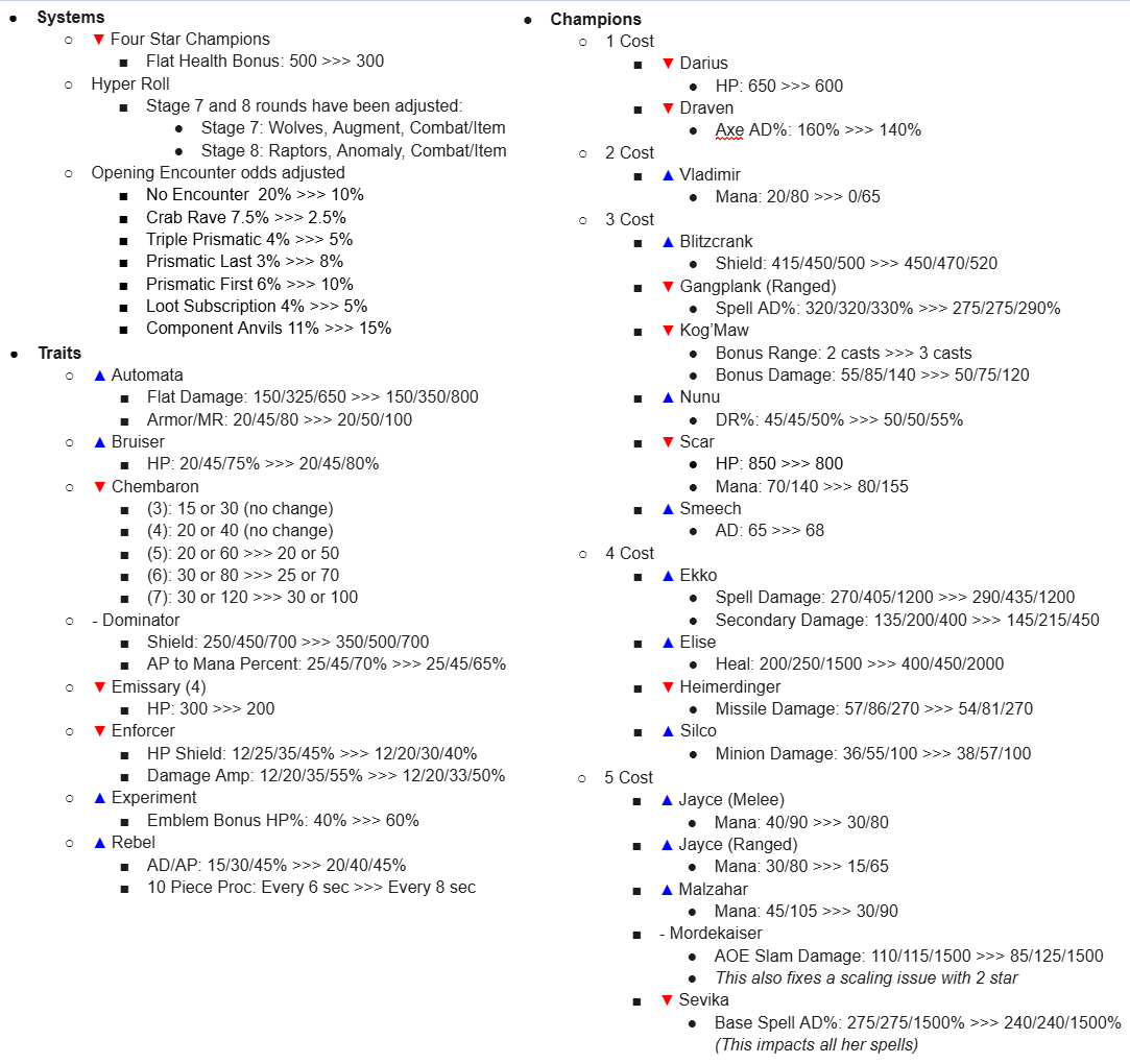 Riot Mort tweet media