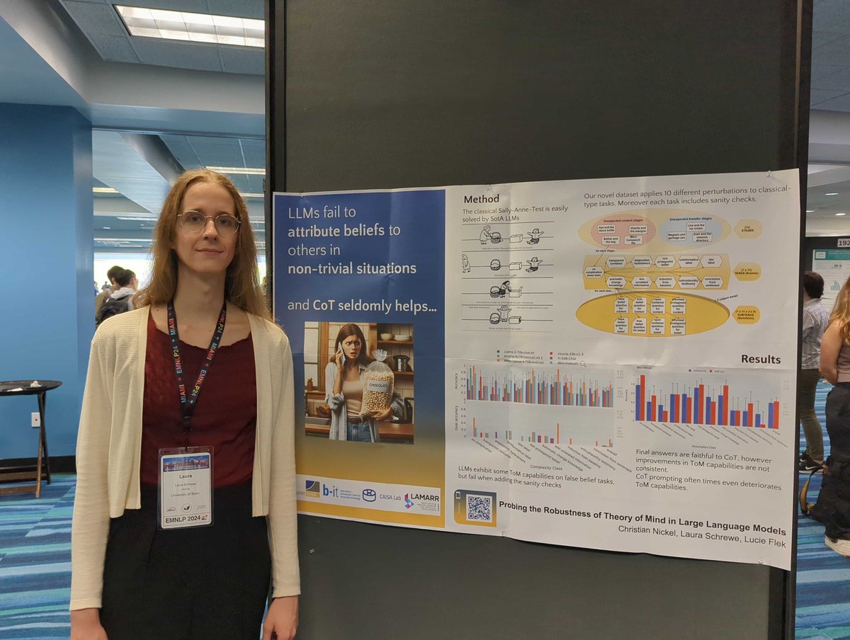 lucie_nlp's tweet photo. (1/2) I'm super proud of Laura Schrewe and Christian Nickel receiving the *Best Poster Award* at #EMNLP #WiNLP in Miami for the new insights on testing ToM robustness and reasoning in to-date LLMs (spoiler: Theory of mind definitely has not spontaneously emerged in LLMs yet...๐) https://t.co/VvLv0e96eN