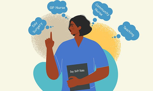 Are you looking for a nursing role with regular day time hours? 

Day shift-only roles include general practice nursing and community and teaching roles, as well as some hospital-based jobs such as day surgery.

Learn how to ditch nights for good: rcni.com/nursing-standa…