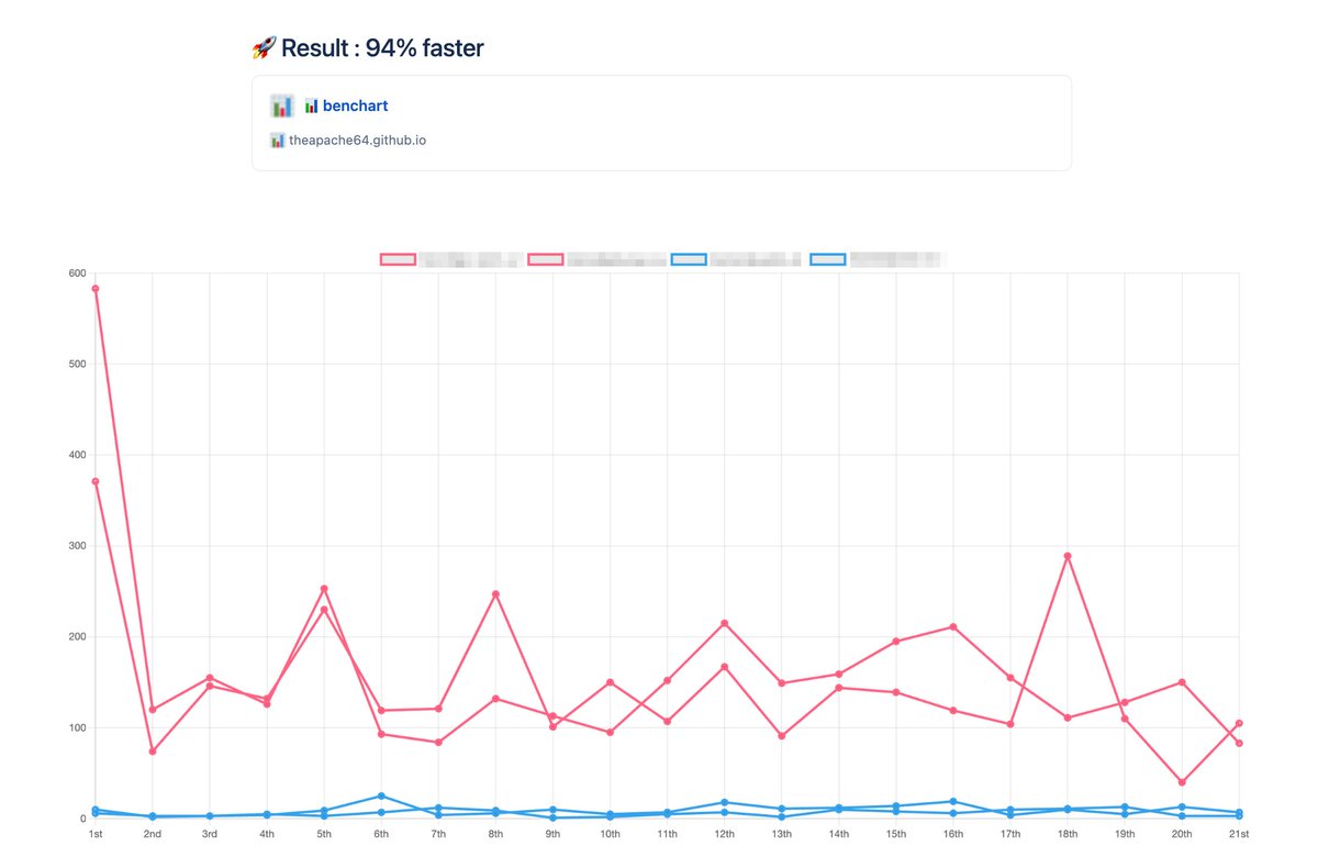 theapache64 tweet media