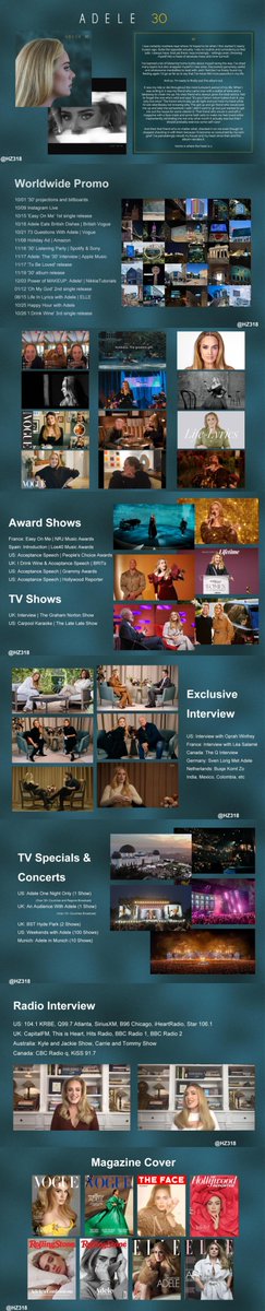 HZ318's tweet image. 3 years ago today, Adele released ‘30.’ And this week, 30 era will come to an end😢@adele @AdeleAccess