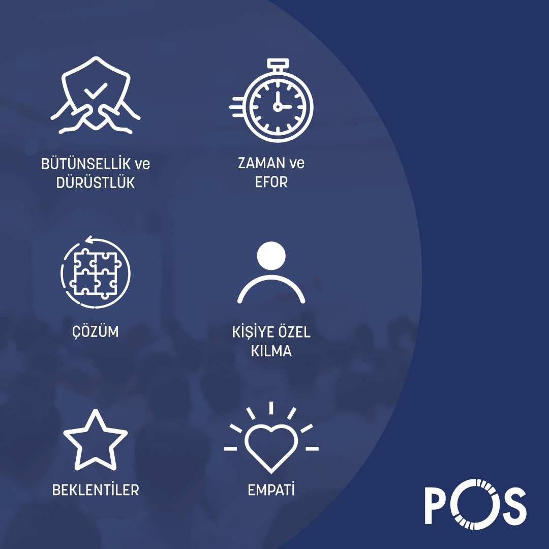 posperakende's tweet photo. KPMG, “2023 Müşteri Deneyiminde Türkiye: Mükemmelliğe Yolculuk” raporunu açıkladı. Türkiye genelinde 1.000'den fazla tüketiciyle yapılan araştırmada, 8 farklı sektörden 50'den fazla markanın müşteri deneyimi performansları değerlendirildi ve sıralandı. https://t.co/LsEEmNxp7Y
