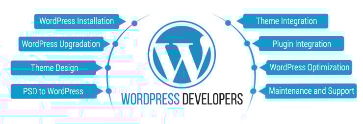 Maximize your WordPress site’s potential with WP Factory’s personalized solutions. Engage users effortlessly. 💼
wpfactory.io
#wordpress #wordpressdeveloper #webdevelopment #programming #softwaredevelopment #wpfactory
