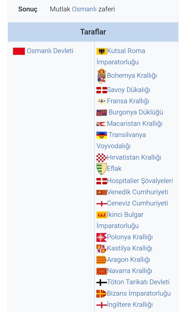 "Kıtaları ipek bir kumaş gibi keser biçerdik. 
Kelleler damlardı kılıçlarımızdan. 
Bir biz vardık cihanda, bir de küffar." 

Cemil Meriç