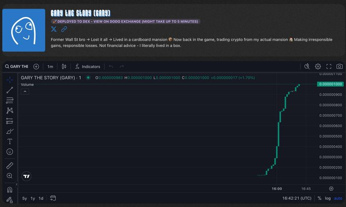 ZERION launched its mainnet. 

you can buy the first meme with the link below
app.dodoex.io/swap/network/z…

link to chart ---> dailymeme.io/coin/0x20eef7a…
