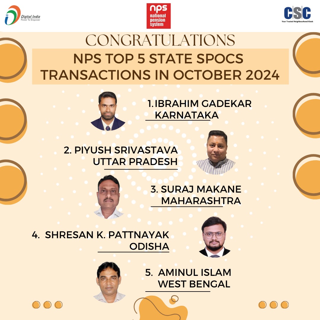 Congratulations to all the Top-5  SPOCs for their outstanding efforts and contributions to #NPS success in October 2024!
Keep up the great work and Congratulations!! 🎉

#NPS #JioAatmaNirbhar #NPSZaruriHai 

<a href="/CSCegov_/">CSCeGov</a> <a href="/sanjaykrakesh/">Sanjay K Rakesh</a> <a href="/Krisiirm/">Krishna Kumar Singh</a> <a href="/csc_fintech/">DigiPay (Official)</a> <a href="/sarvdeep81/">sarvdeep singh</a>
