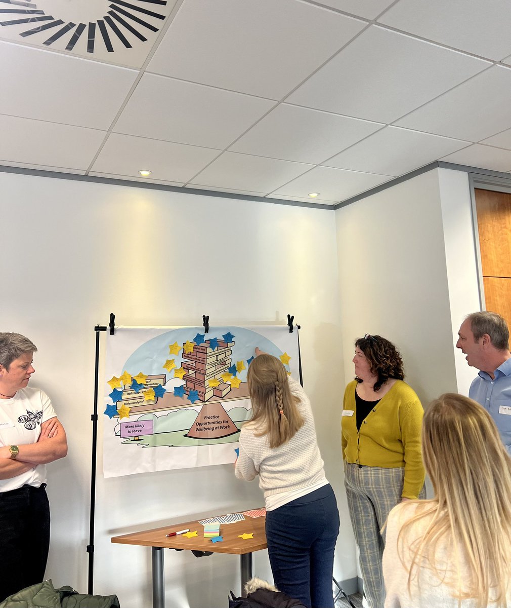 Centre for Mental Health Practice Policy&Law Rsrch (@enumentalhealth) on Twitter photo Listening Chair researchers facilitating discussion on workforce retention research, implications in policy and practice as well as conversations around practice opportunities to support the health and wellbeing
<a href="/EdinburghNapier/">Edinburgh Napier University</a> Listening Chair researchers facilitating discussion on workforce retention research, implications in policy and practice as well as conversations around practice opportunities to support the health and wellbeing
<a href="/EdinburghNapier/">Edinburgh Napier University</a>