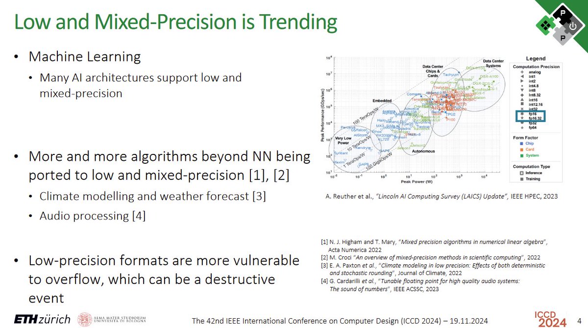 PULP Platform tweet media