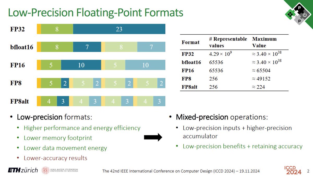 PULP Platform tweet media