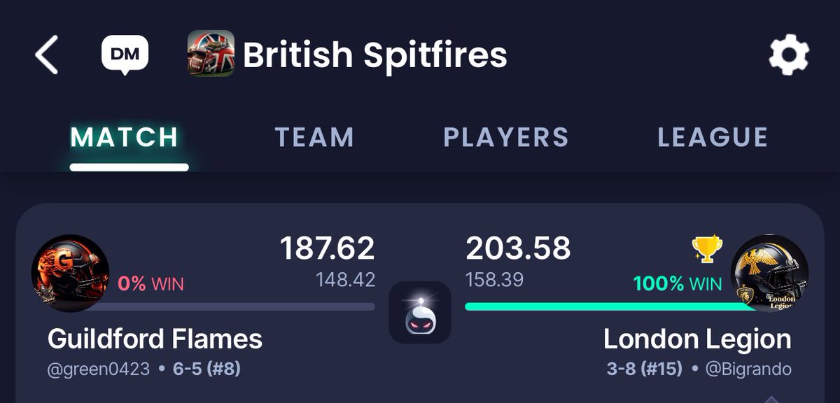 GuildfordFlamesBFFL tweet media