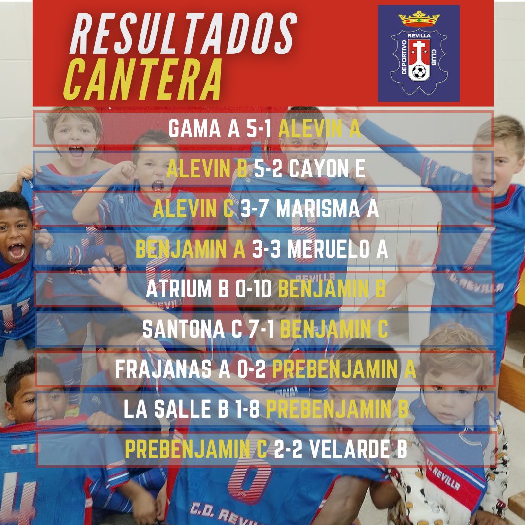 📌Resultados de nuestra cantera este fin de semana

#vamosrevilla❤️💙
