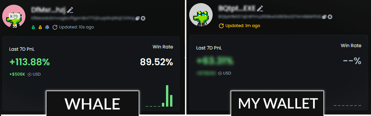 I copytraded this huge WHALE all night!

Started with just 0.33 SOL, a few secret TOOLS and and a big smile.

Here's what happened next 🧵👇
