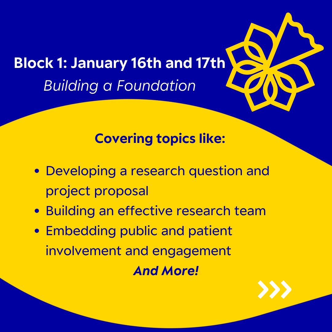 IrishCancerSoc's tweet photo. We invite anyone interested in developing their research skills to apply to attend our 2025 Research Skills Workshops in Dublin

A free course, delivered by Dr Emer Guinan &amp; Dr Linda O'Neill. No research experience required

To secure a place, email researchadmin@irishcancer.ie https://t.co/xrPAJdRr7t