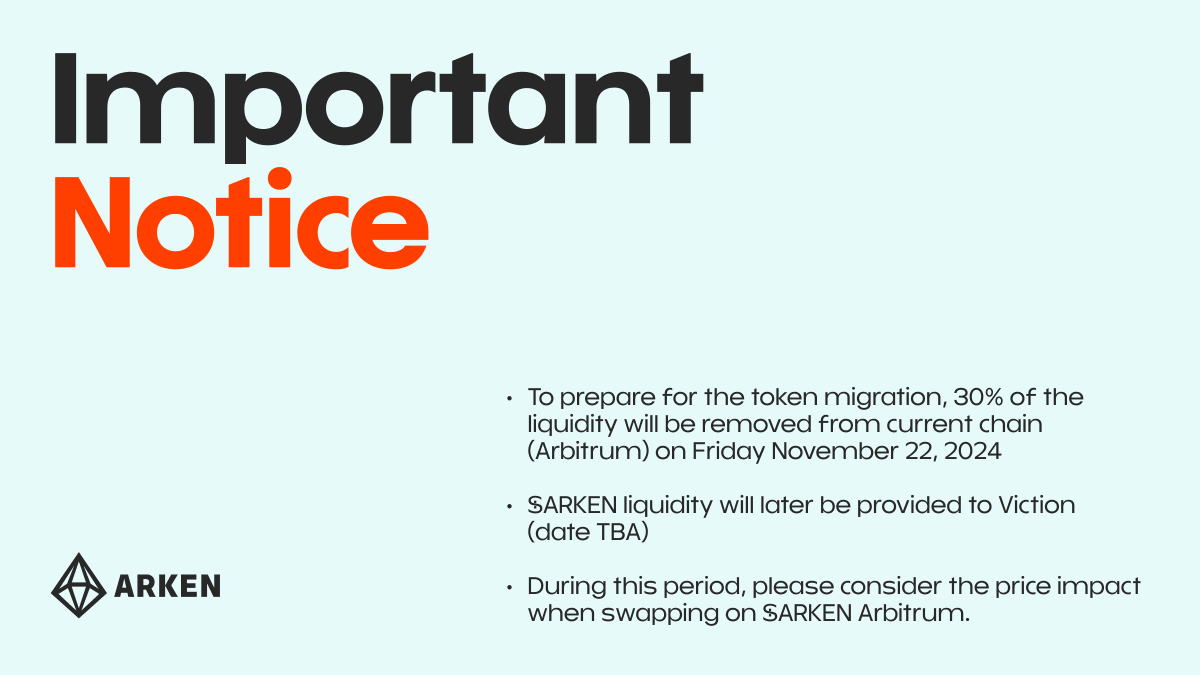 Arken Finance 💎 | (💙,🧡) tweet media